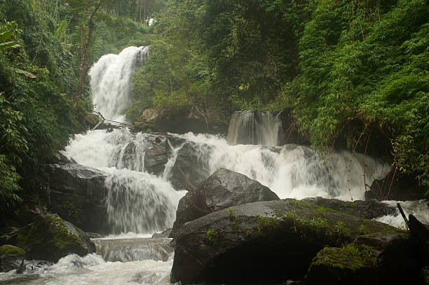 Irrupu Falls